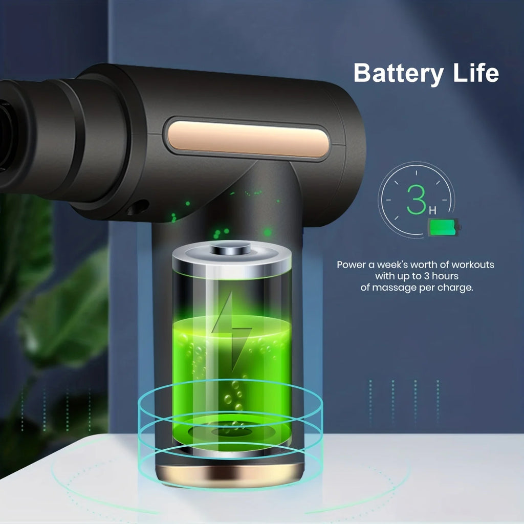 Percussion Massage Gun – LED Touch Screen & 4 Massage Heads