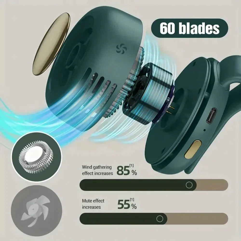 Portable Leafless Mini Fan – USB Rechargeable, Ultra-Quiet & Powerful