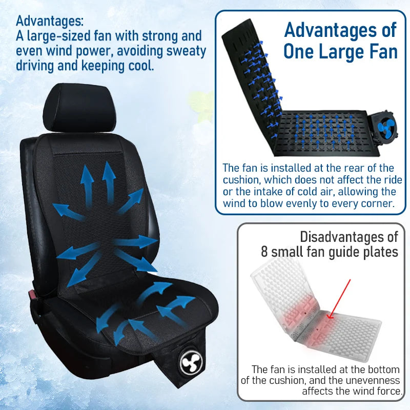 Car Seat Cooling Cushion – 12V 8-Fan Ventilated Seat Pad for Summer